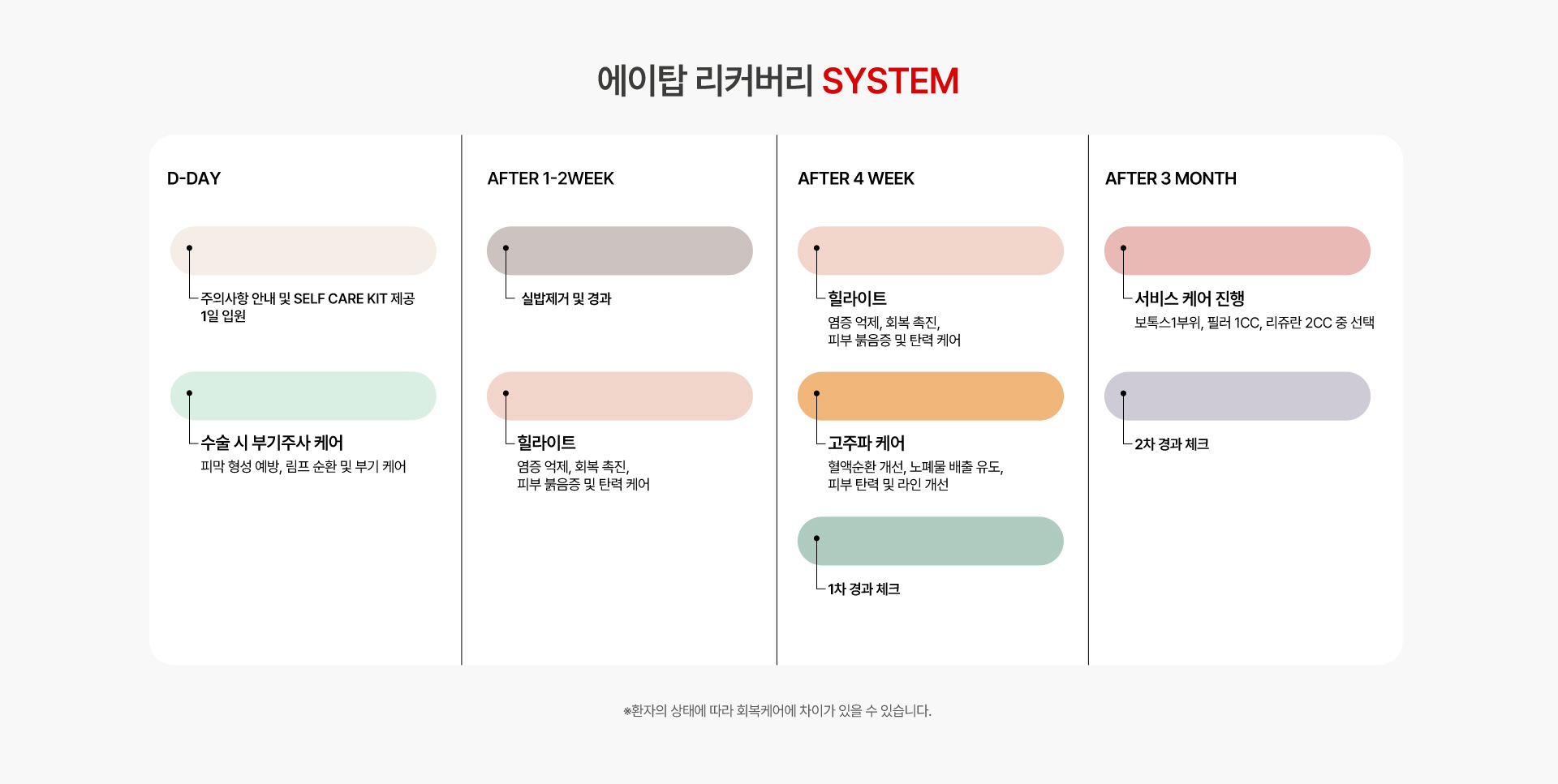 사각턱성형