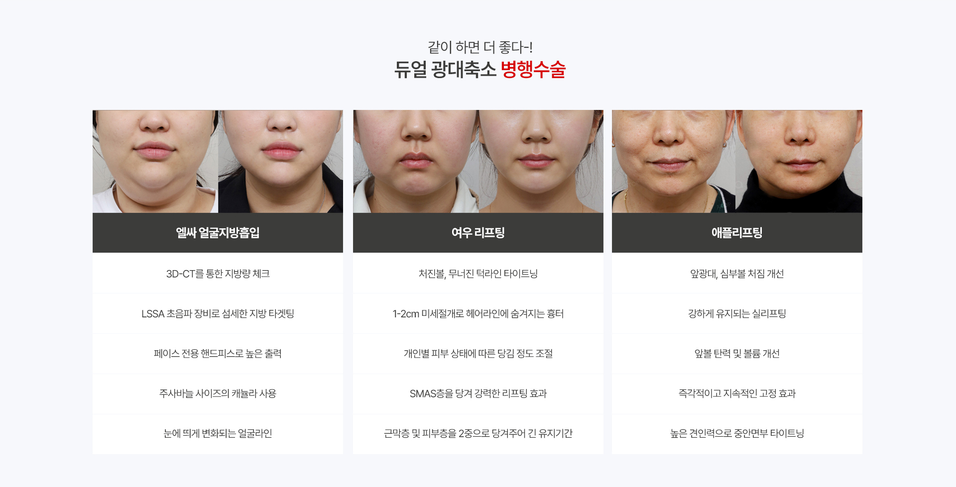 광대축소