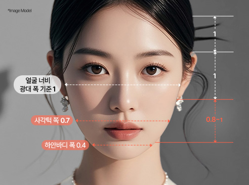 턱끝수술