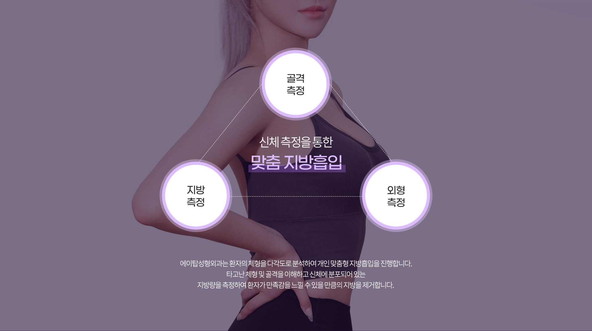 부위별 지방흡입