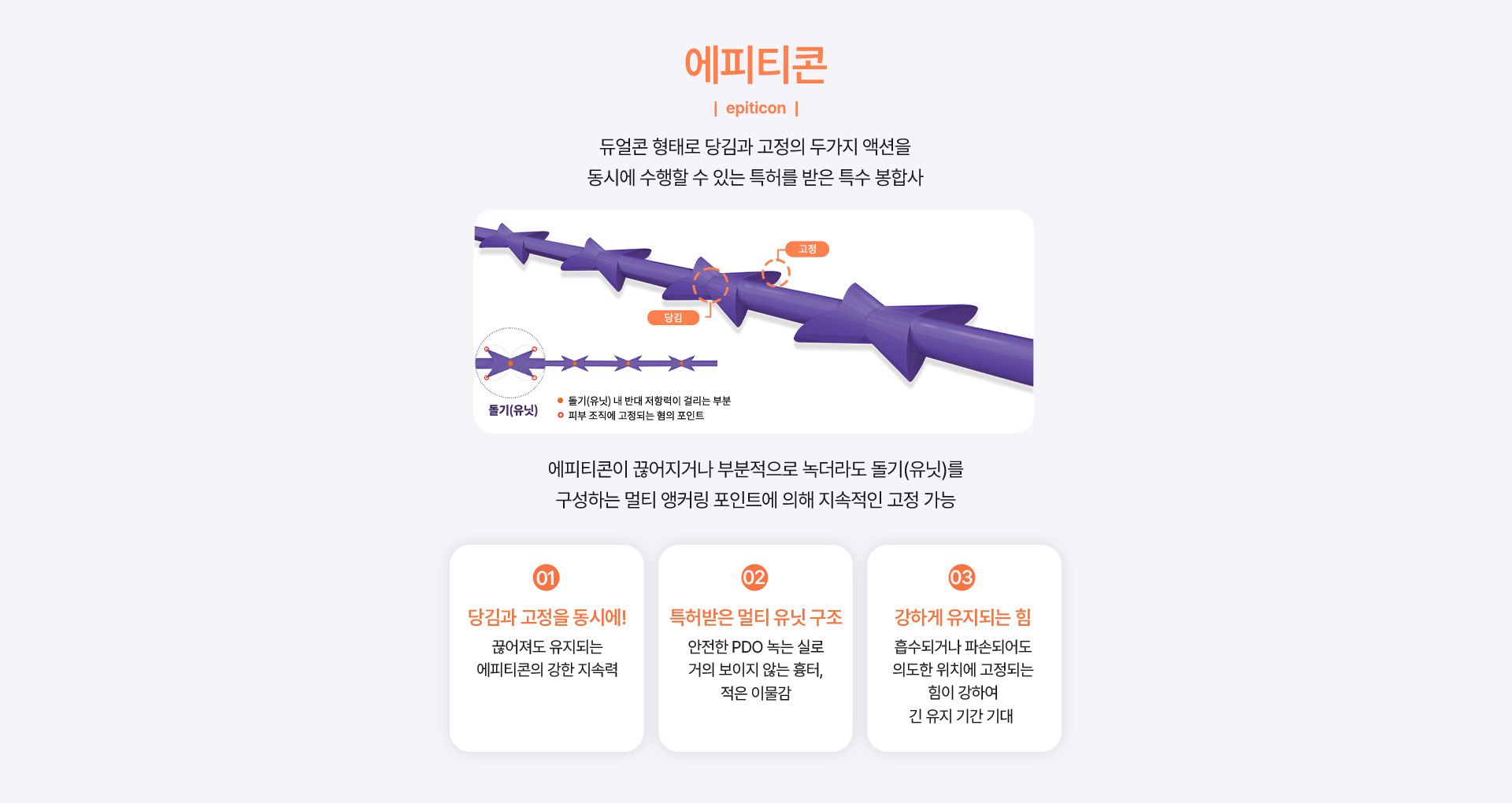 올리프팅