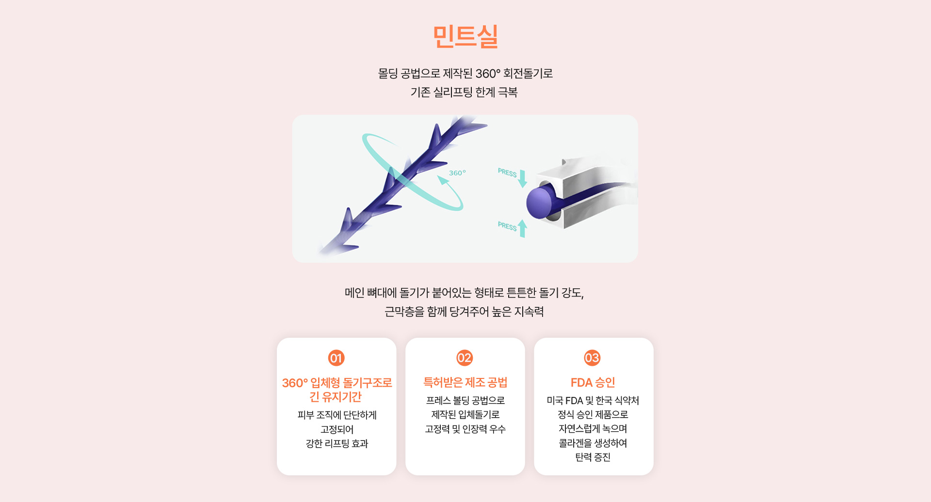 올리프팅