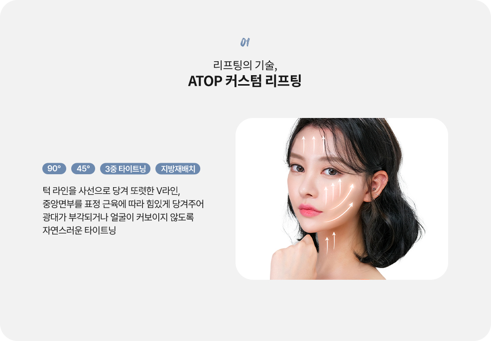 커스텀리프팅