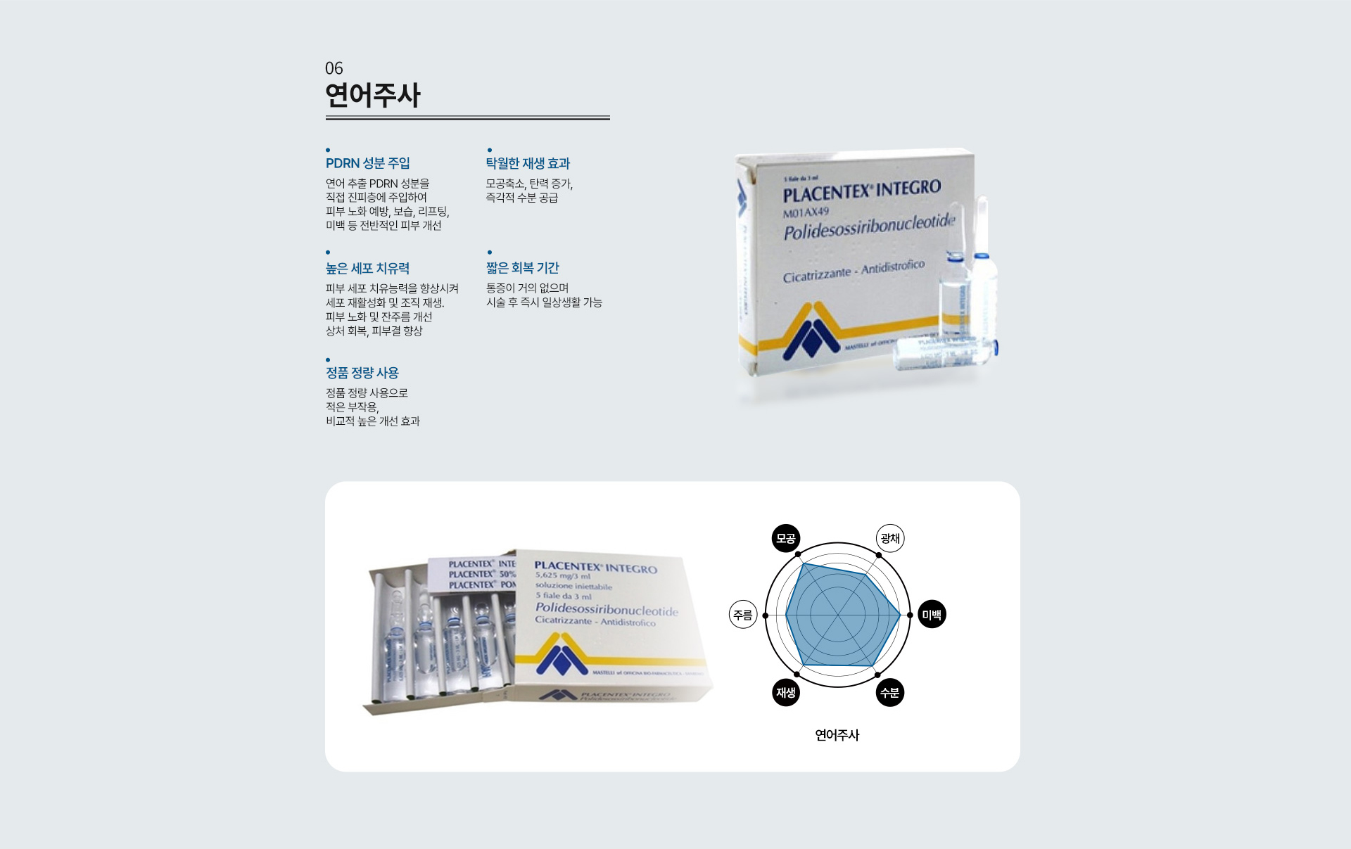 애프터 알파 케어