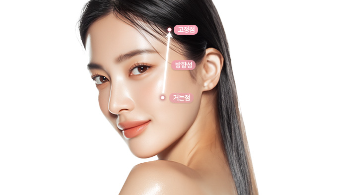 에이탑성형외과 실리프팅 기술력 리프팅효과 이미지